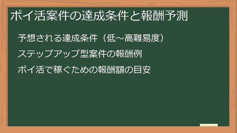 ポイ活案件の達成条件と報酬予測