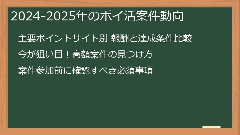 2024-2025年のポイ活案件動向