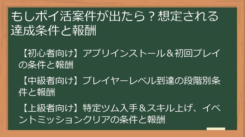 もしポイ活案件が出たら？想定される達成条件と報酬