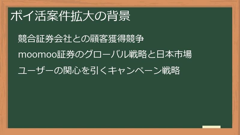 ポイ活案件拡大の背景