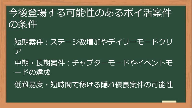 今後登場する可能性のあるポイ活案件の条件