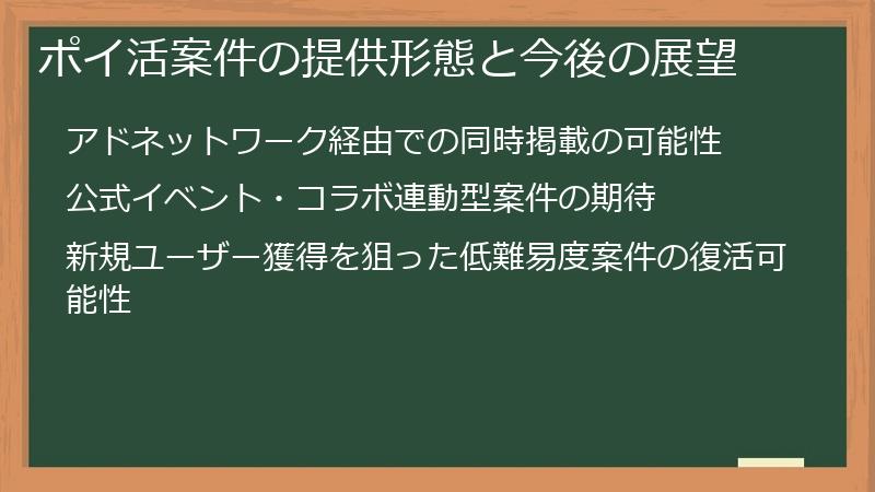 ポイ活案件の提供形態と今後の展望