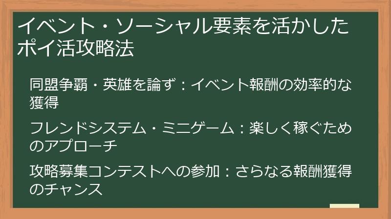 イベント・ソーシャル要素を活かしたポイ活攻略法
