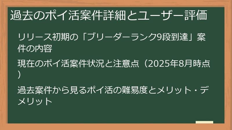 過去のポイ活案件詳細とユーザー評価