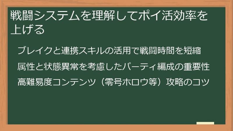 戦闘システムを理解してポイ活効率を上げる