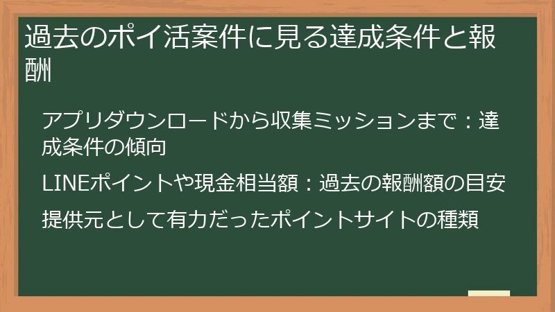 過去のポイ活案件に見る達成条件と報酬