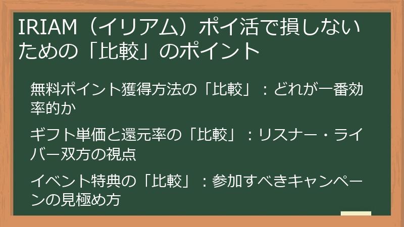IRIAM（イリアム）ポイ活で損しないための「比較」のポイント