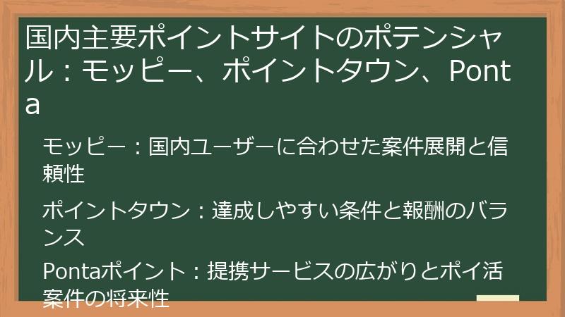 国内主要ポイントサイトのポテンシャル：モッピー、ポイントタウン、Ponta
