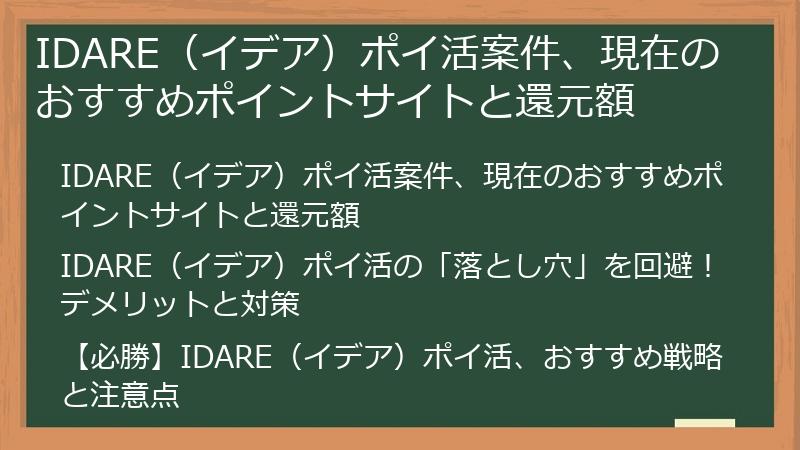 IDARE（イデア）ポイ活案件、現在のおすすめポイントサイトと還元額