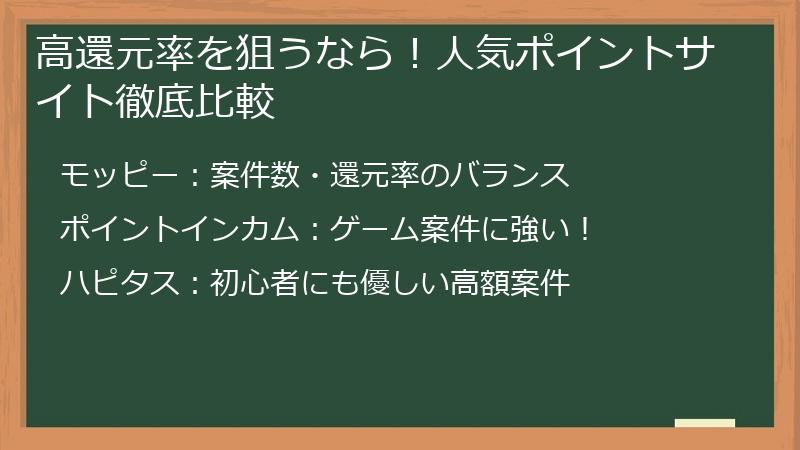 高還元率を狙うなら！人気ポイントサイト徹底比較