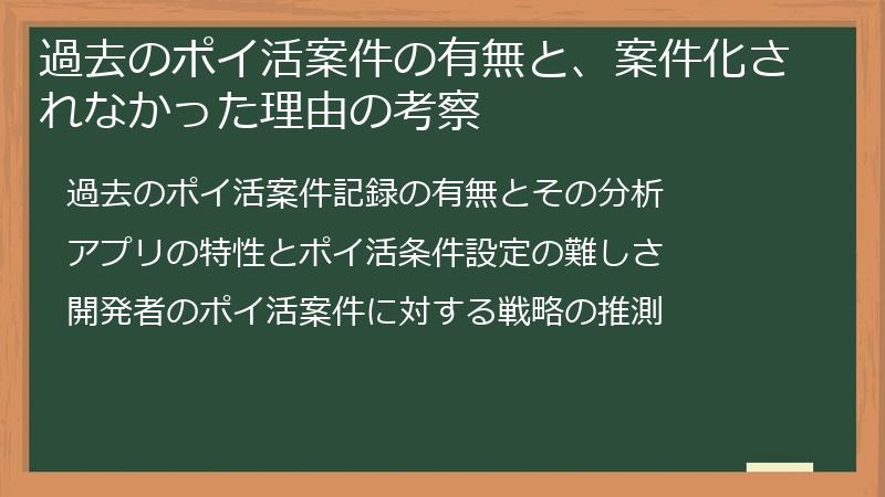過去のポイ活案件の有無と、案件化されなかった理由の考察