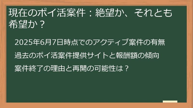 現在のポイ活案件：絶望か、それとも希望か？