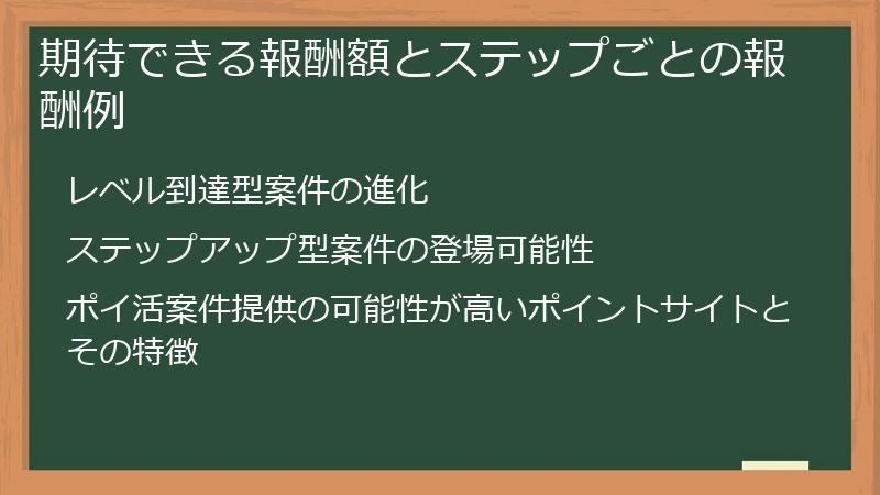 期待できる報酬額とステップごとの報酬例