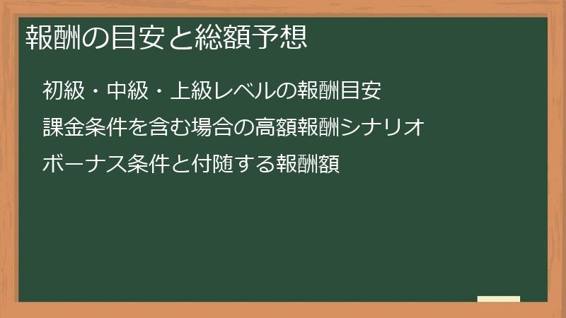 報酬の目安と総額予想