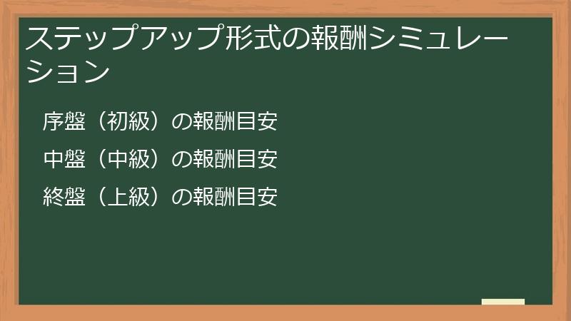 ステップアップ形式の報酬シミュレーション