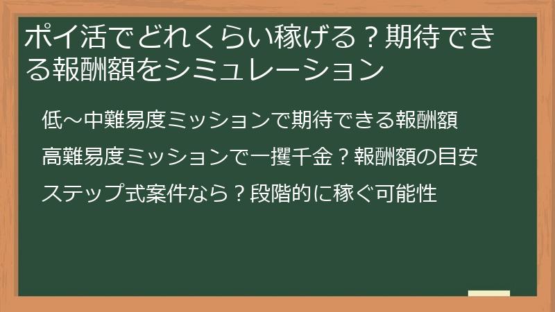 ポイ活でどれくらい稼げる？期待できる報酬額をシミュレーション
