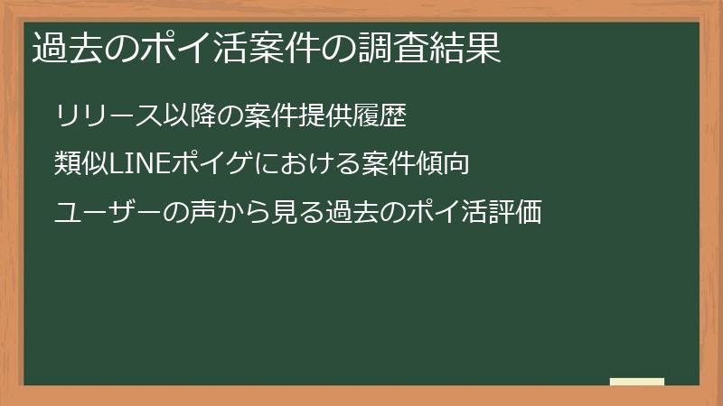 過去のポイ活案件の調査結果