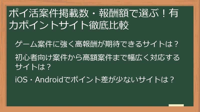 ポイ活案件掲載数・報酬額で選ぶ！有力ポイントサイト徹底比較