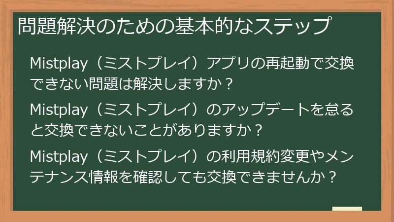 問題解決のための基本的なステップ
