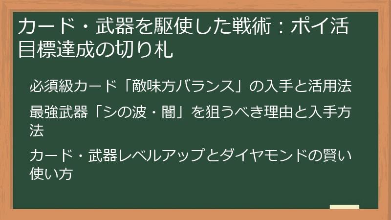 カード・武器を駆使した戦術：ポイ活目標達成の切り札