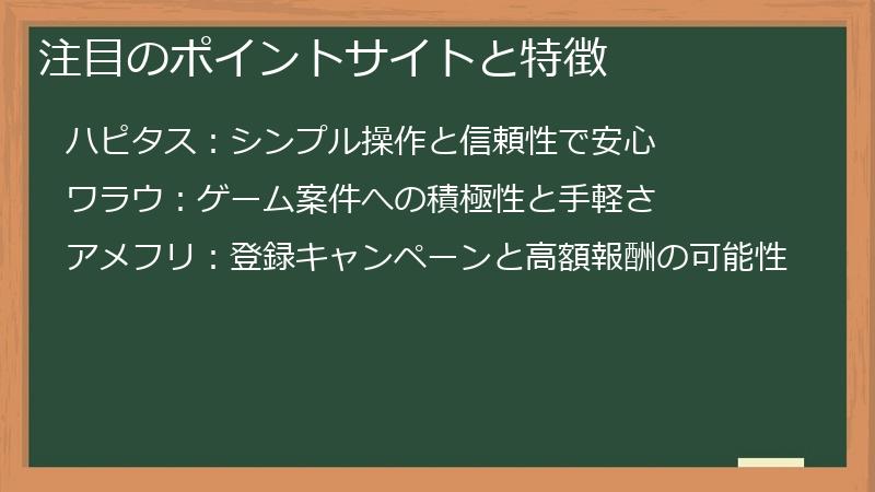 注目のポイントサイトと特徴
