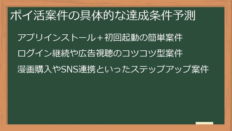 ポイ活案件の具体的な達成条件予測