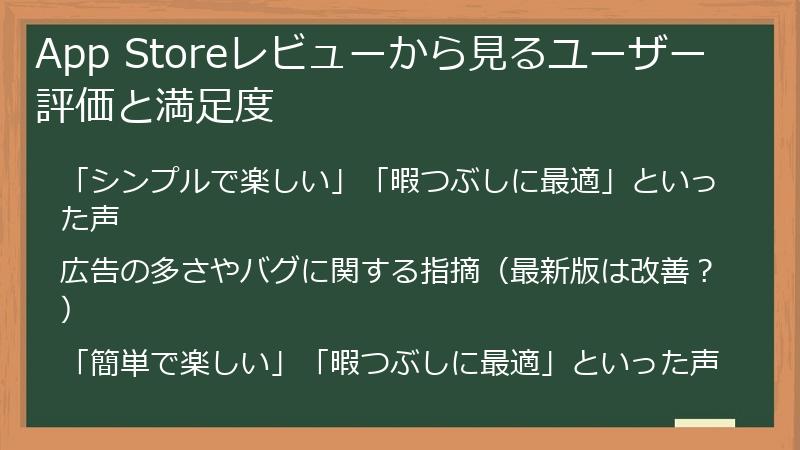 App Storeレビューから見るユーザー評価と満足度