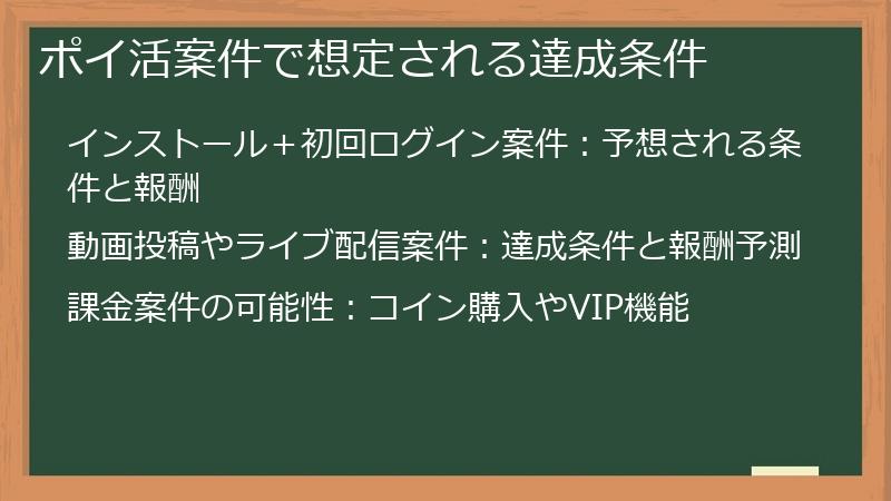 ポイ活案件で想定される達成条件