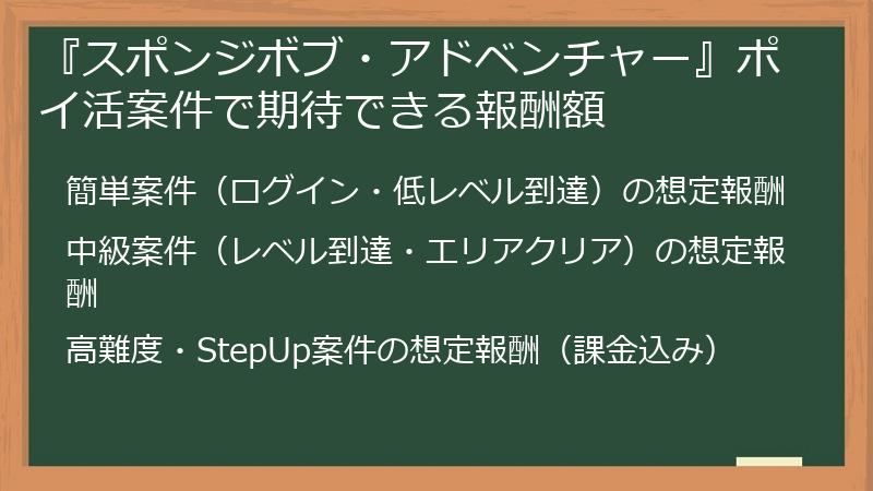 『スポンジボブ・アドベンチャー』ポイ活案件で期待できる報酬額