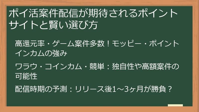 ポイ活案件配信が期待されるポイントサイトと賢い選び方