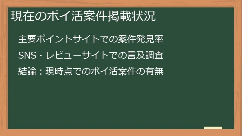 現在のポイ活案件掲載状況