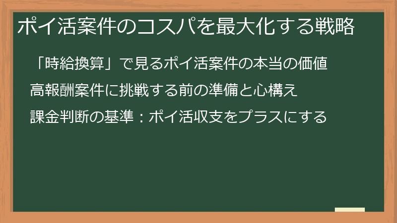 ポイ活案件のコスパを最大化する戦略