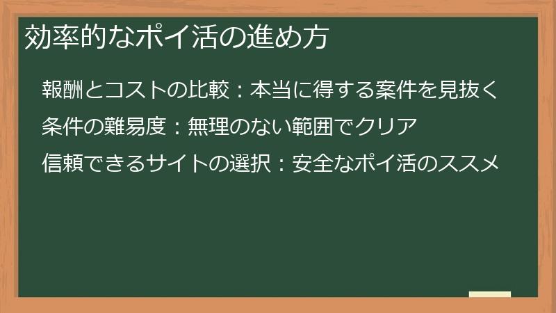 効率的なポイ活の進め方