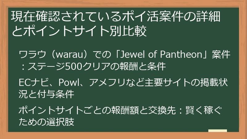 現在確認されているポイ活案件の詳細とポイントサイト別比較
