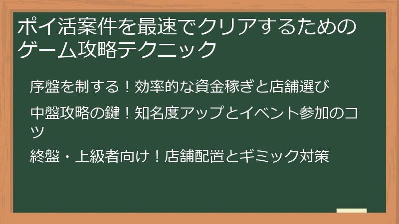 ポイ活案件を最速でクリアするためのゲーム攻略テクニック