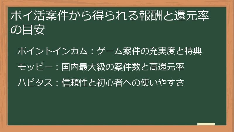 ポイ活案件から得られる報酬と還元率の目安