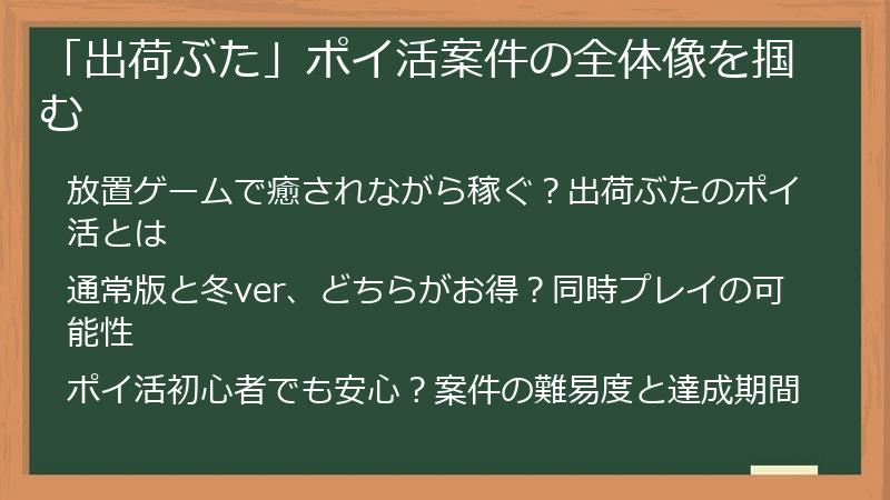 「出荷ぶた」ポイ活案件の全体像を掴む