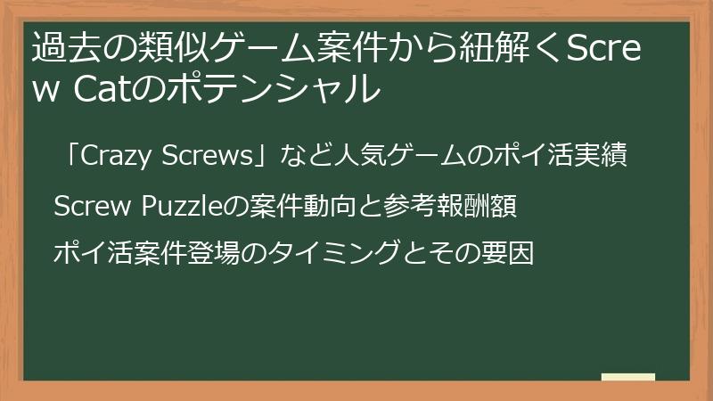 過去の類似ゲーム案件から紐解くScrew Catのポテンシャル