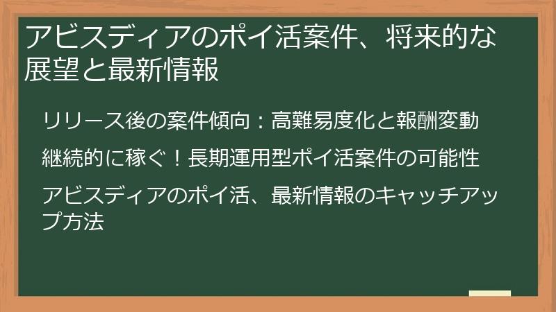 アビスディアのポイ活案件、将来的な展望と最新情報