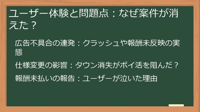 ユーザー体験と問題点：なぜ案件が消えた？