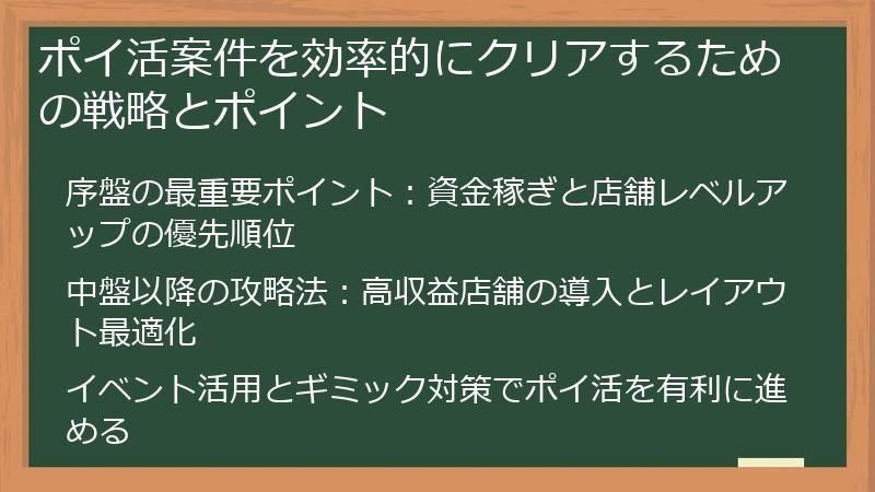 ポイ活案件を効率的にクリアするための戦略とポイント