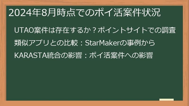 2024年8月時点でのポイ活案件状況