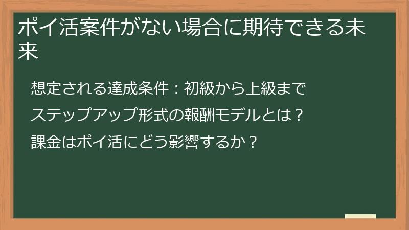 ポイ活案件がない場合に期待できる未来