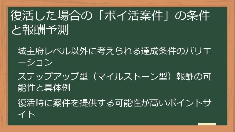 復活した場合の「ポイ活案件」の条件と報酬予測