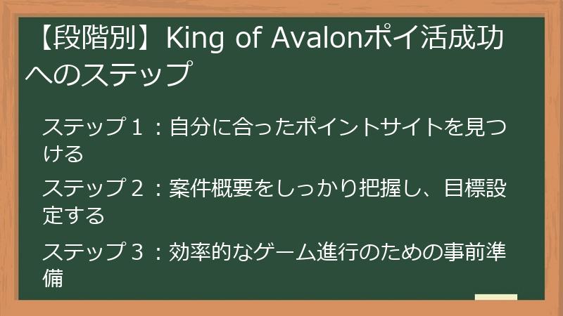 【段階別】King of Avalonポイ活成功へのステップ