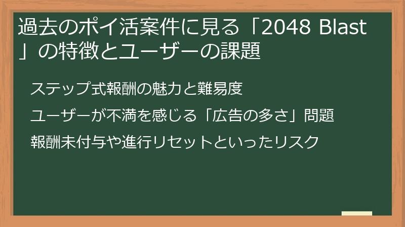 過去のポイ活案件に見る「2048 Blast」の特徴とユーザーの課題