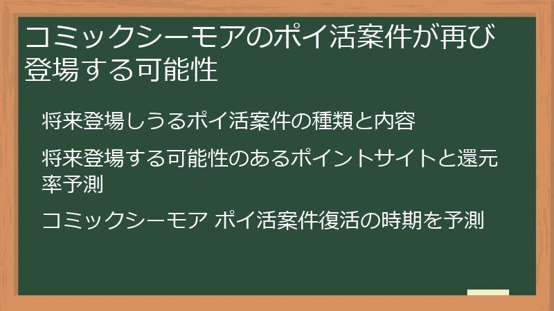 コミックシーモアのポイ活案件が再び登場する可能性