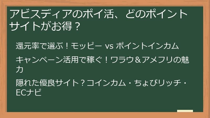 アビスディアのポイ活、どのポイントサイトがお得？