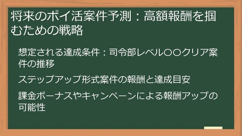 将来のポイ活案件予測：高額報酬を掴むための戦略