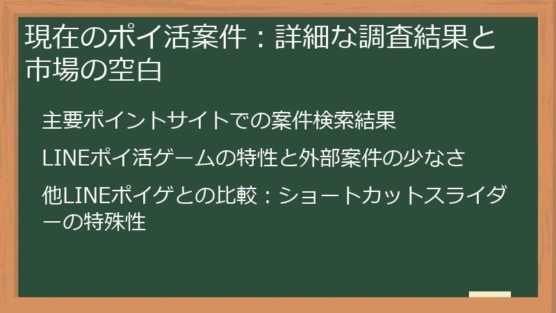 現在のポイ活案件：詳細な調査結果と市場の空白